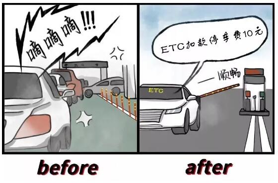 隨著停車場ETC在全國全面落地，方便智能、快速便捷