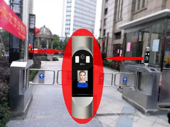 人臉識別門禁系統(tǒng)