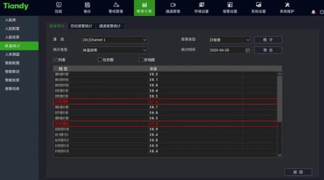 第三道防線：考場門口/復(fù)檢區(qū)