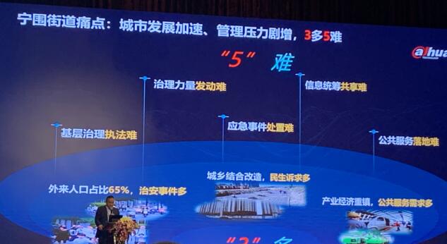 浙江大華技術(shù)股份有限公司智慧城市研究院副院長、首席架構(gòu)師洪福成演講