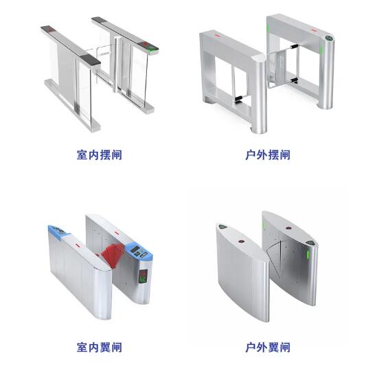 室內(nèi)擺閘、室內(nèi)翼閘 VS 戶外擺閘、戶外翼閘