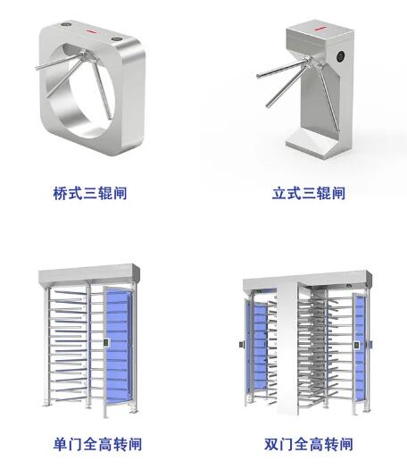 三輥閘、全高轉(zhuǎn)閘
