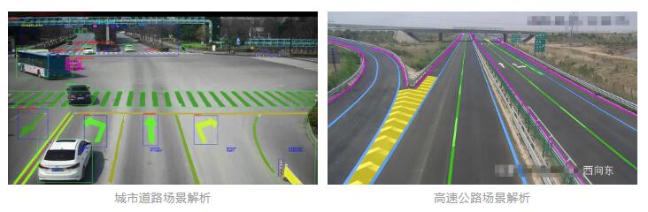 城市道路場景解析 高速公路場景解析