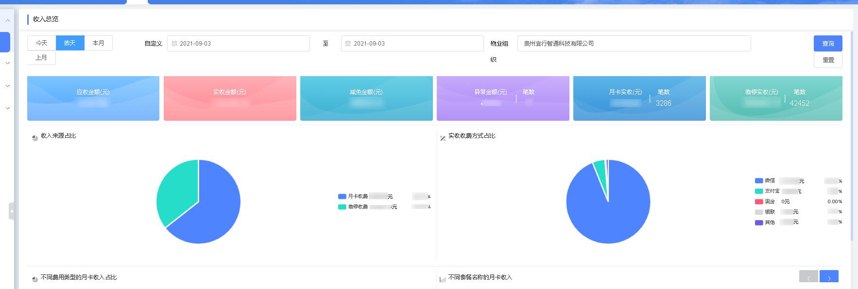 平臺智能運維，系統(tǒng)穩(wěn)定有保障