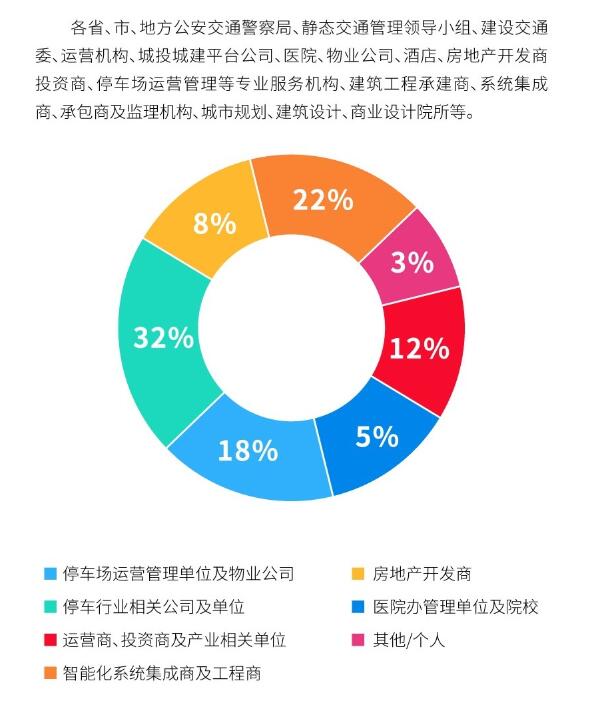 專家買家團 專家買家團