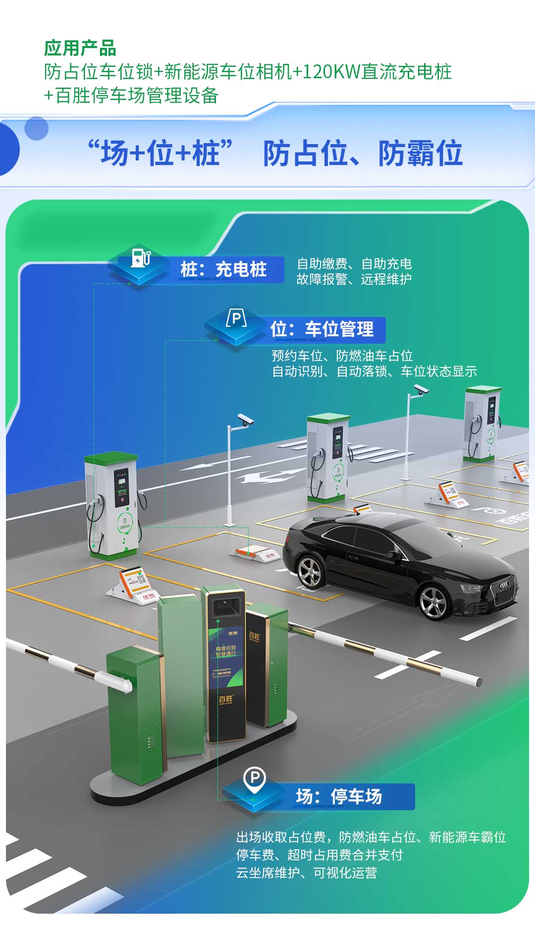 百勝“場+位+樁”一體管理設(shè)備