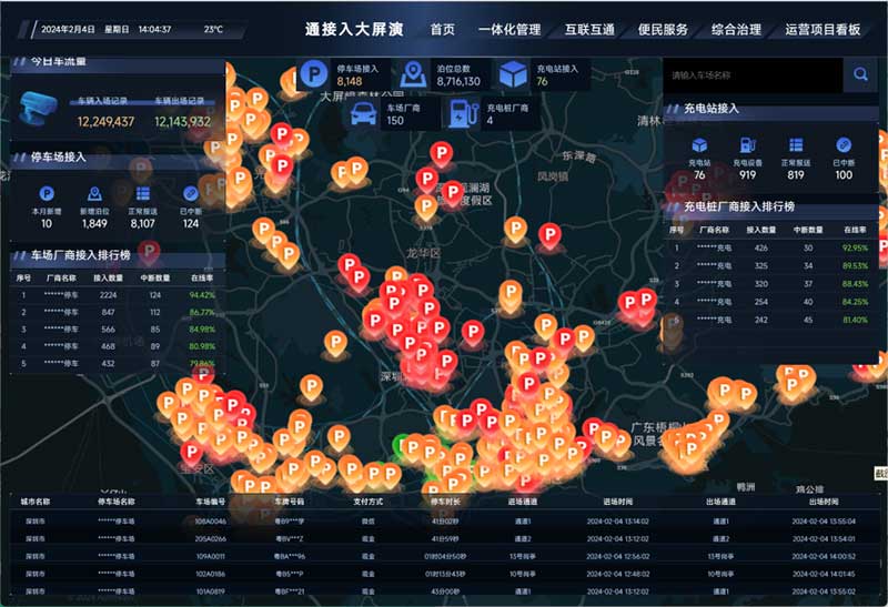 可視化大數(shù)據(jù)