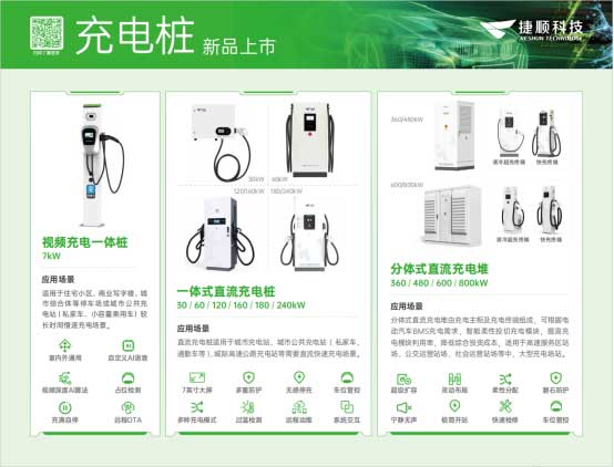 全系列智慧充電終端