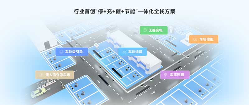 停+充+儲(chǔ)+節(jié)能一體化