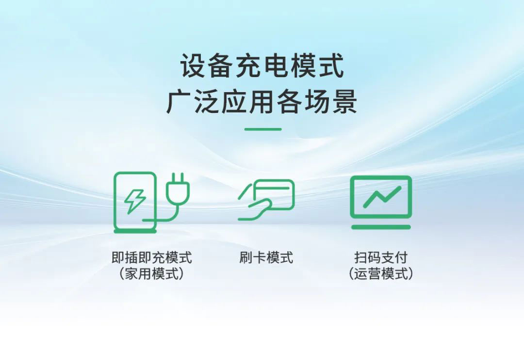 便捷操作，告別繁瑣