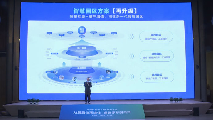 經(jīng)營增收·效能提升——智慧社區(qū)/園區(qū)數(shù)字運(yùn)營方案