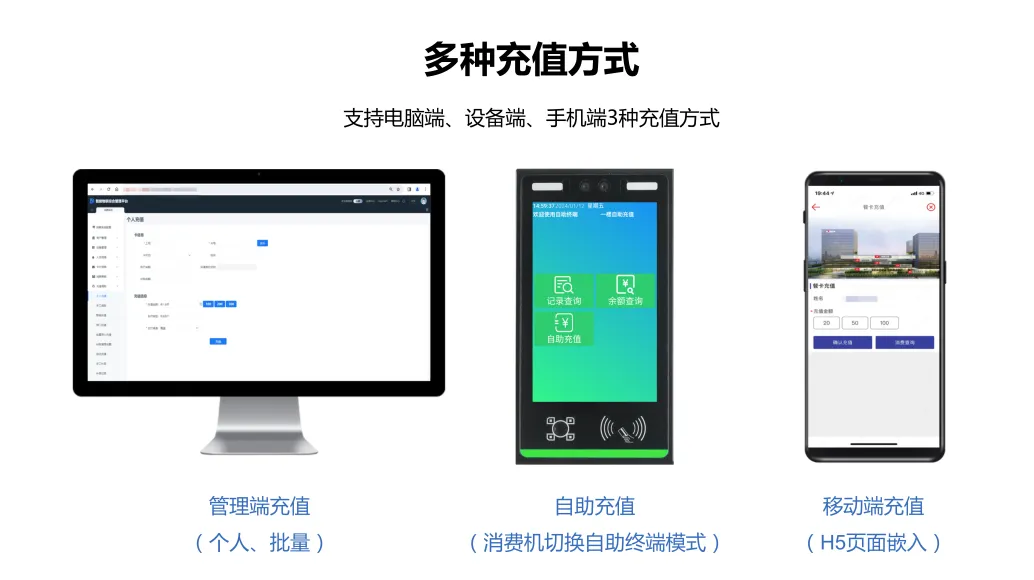 自助充值，一秒切換