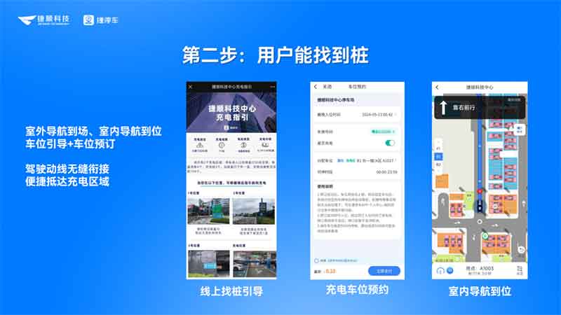 第二步，用戶能找到樁