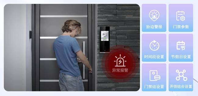 系統(tǒng)支持的多種識別方式靈活組合