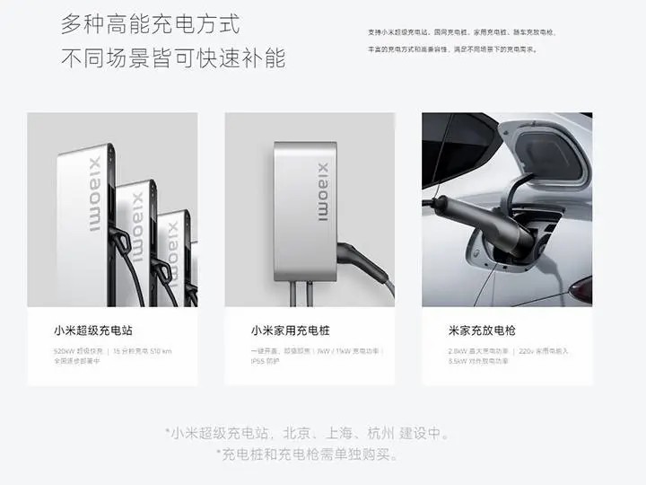 多種高能充電方式