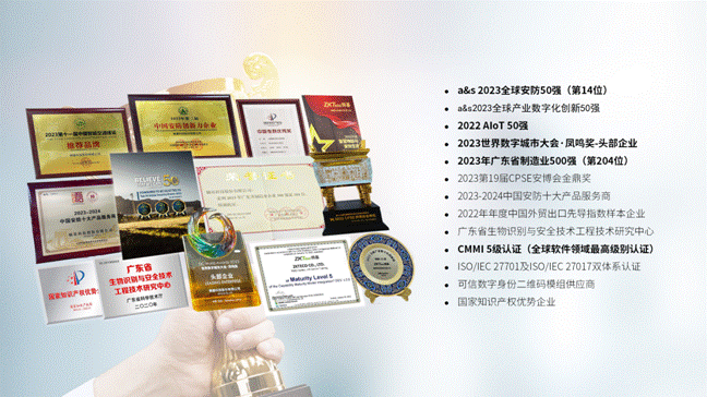 品牌矩陣覆蓋，構(gòu)建全球影響力