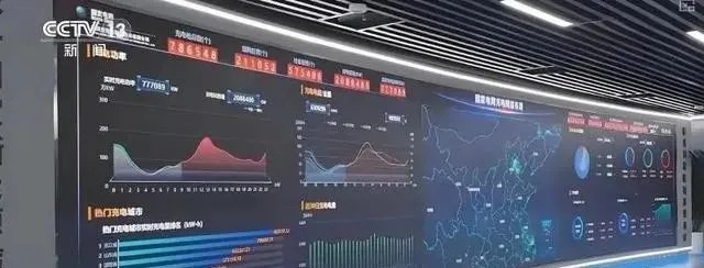 車聯(lián)網(wǎng)平臺(tái)