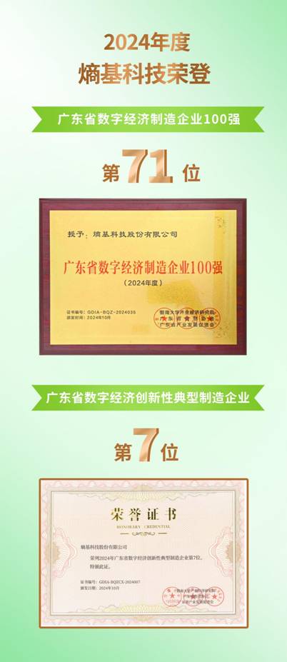 2024年度廣東省數(shù)字經(jīng)濟制造企業(yè)100強