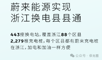 充電VS換電，哪種是市場發(fā)展趨勢？補能路線對比