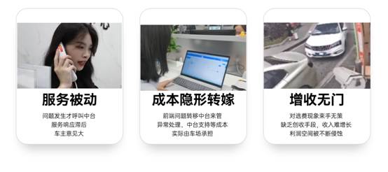 停車場“偽托管”正讓利潤流失！捷順重新定義車場經(jīng)營“真托管”