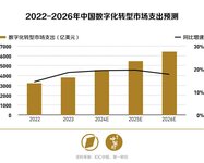 專訪|?？低曅炝?xí)明：扎根場景數(shù)字化