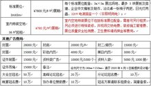 2020第二十屆湖南智慧安防警用裝備