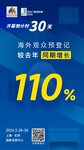倒計(jì)時(shí)30天！海外觀眾超預(yù)期，同比增長(zhǎng)超110%