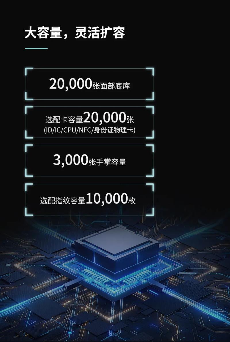 非接觸感知體驗！測溫通行快人一步