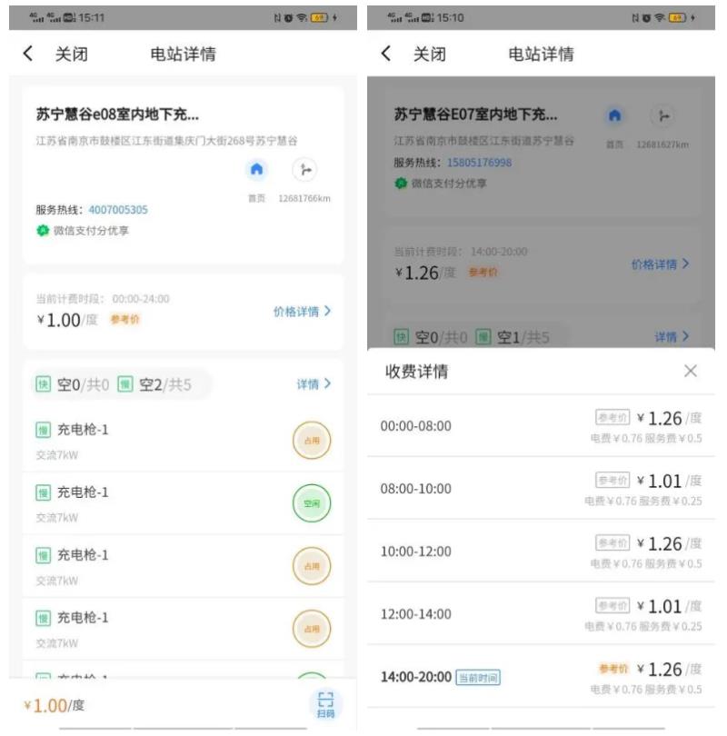 南京蘇寧慧谷上線捷順科技充電樁+運營增收方案，停充一體助力增收35%