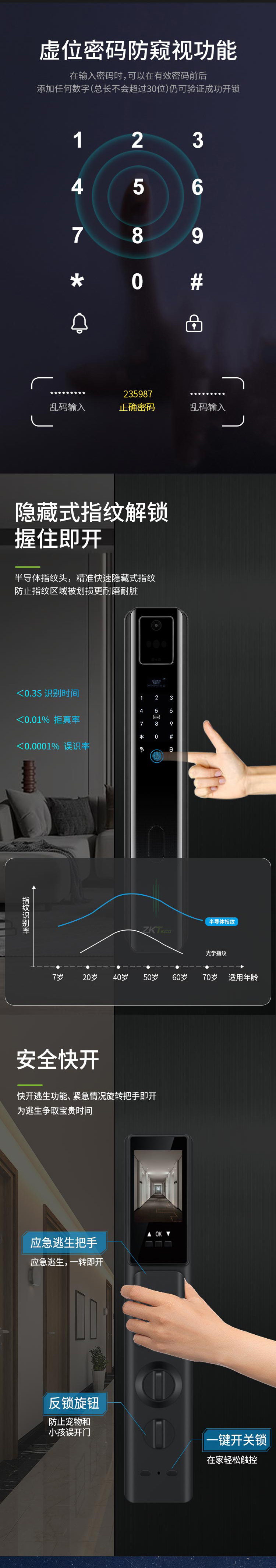 熵基面部鎖升級款ZM300：靈動(dòng)雙眸，無感喚醒刷臉開門