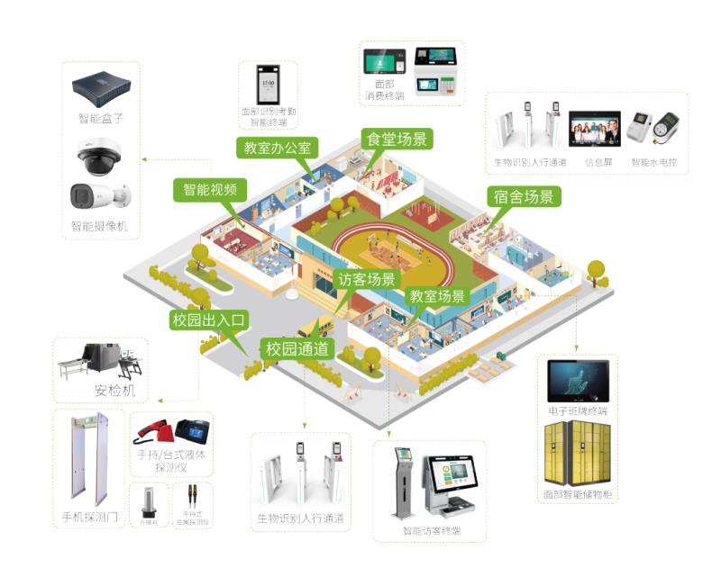 熵基科技：1+N+X，為智慧教育注入新價(jià)值