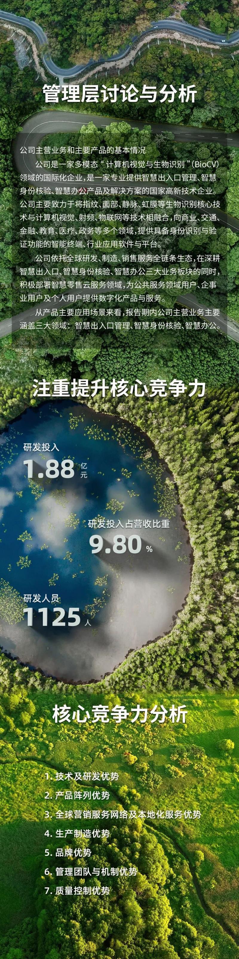 一圖讀懂熵基科技2022年年報