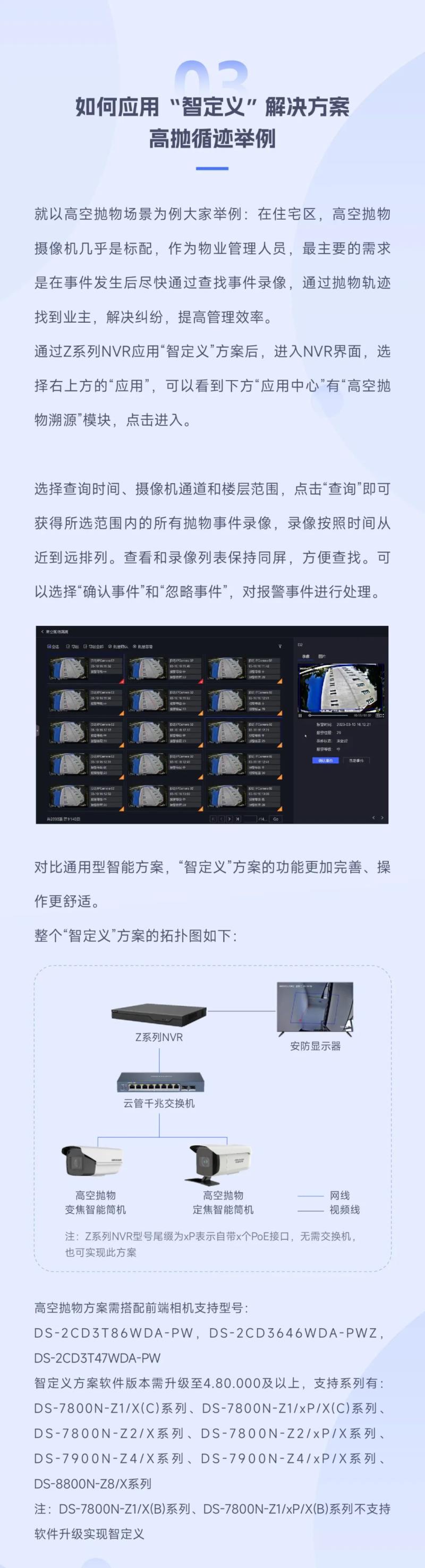 開啟全新『智定義』時(shí)代，這些智能解決方案你一定用得上！