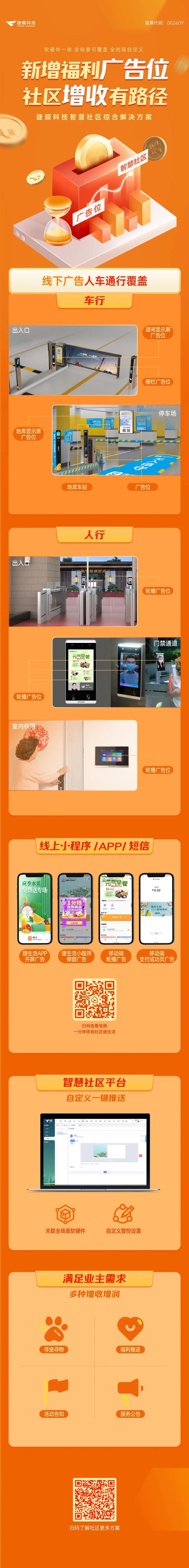 新品首發(fā) | 捷順科技智慧社區(qū)綜合解決方案——社區(qū)廣告增收