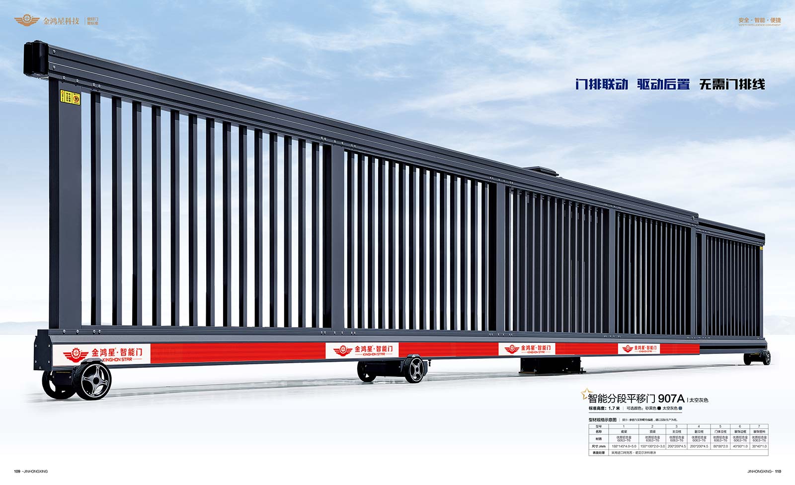 智能分段平移門907A