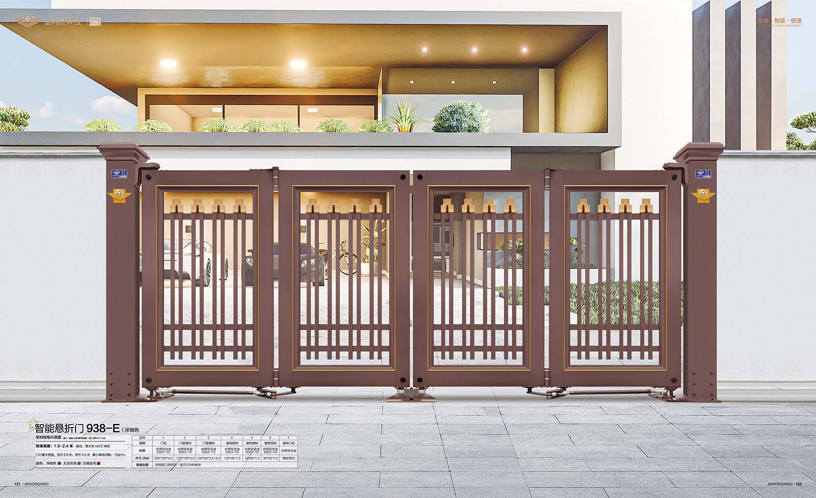 智能懸折門938-E