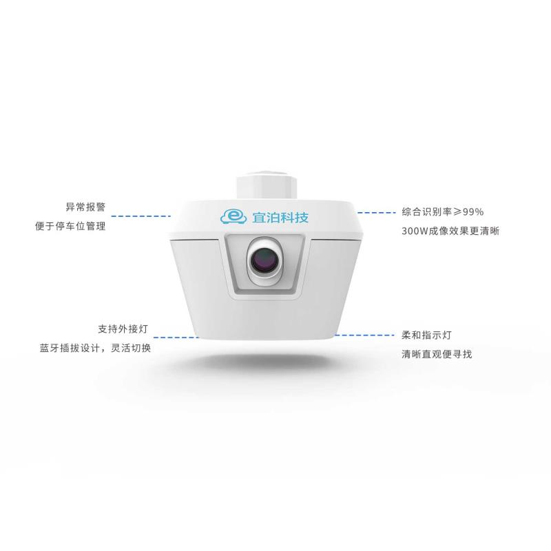 車位引導反尋系統(tǒng)