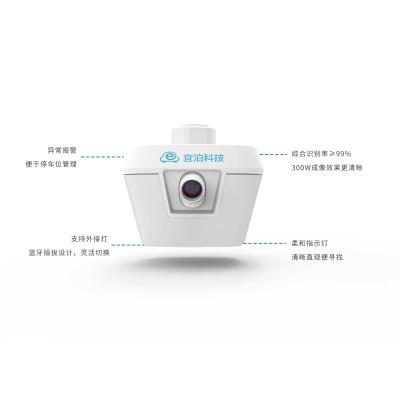 其他 - 車位引導反尋系統(tǒng)