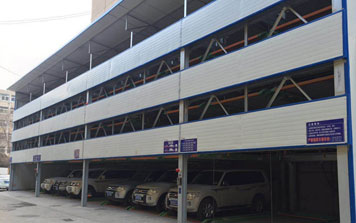 多層升降橫移類（PSH）立體車庫