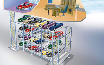 多層循環(huán)類立體車(chē)庫(kù)(PDX)