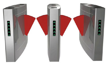 三輥閘 - 橋式翼閘