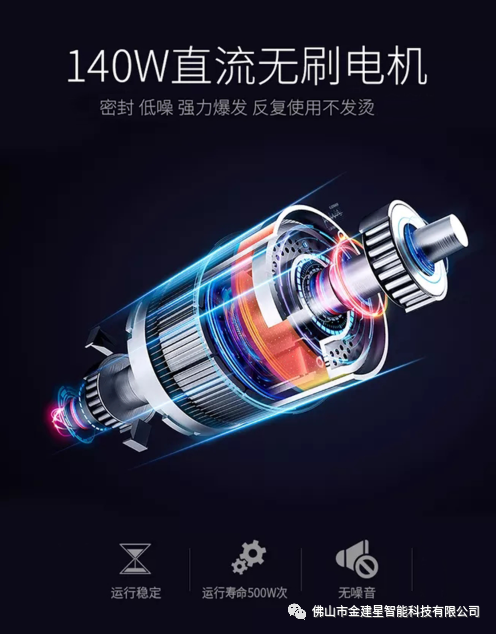 140W直流無刷電機
