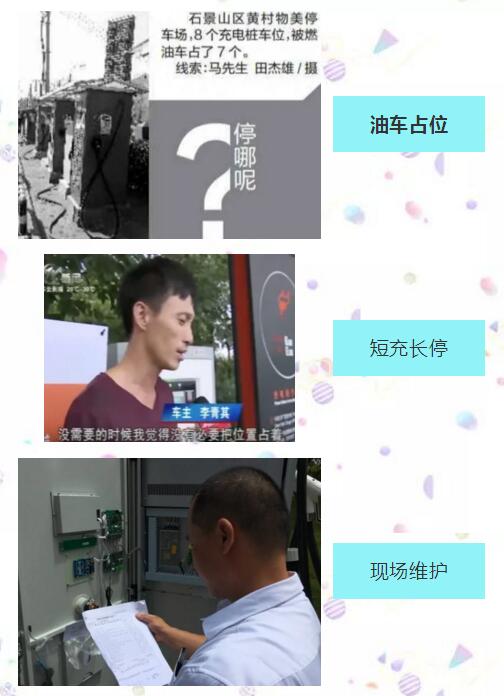 充電樁車位利用率低，充電難、資源浪費(fèi)，運(yùn)營成本居高不下，運(yùn)營收益低