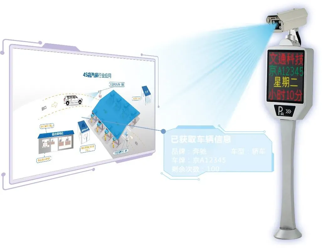 “遠程操控”—智能停車管理