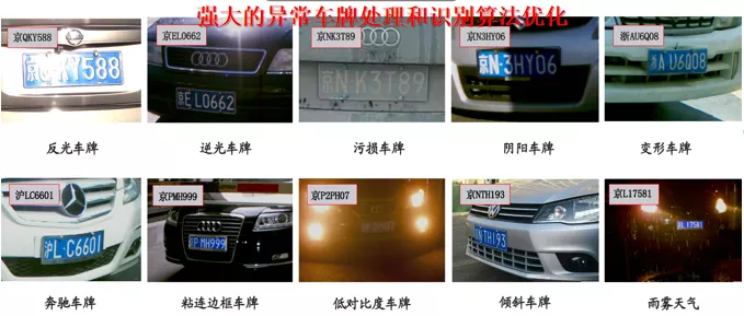 車牌識(shí)別功能強(qiáng)大 · 識(shí)別率高