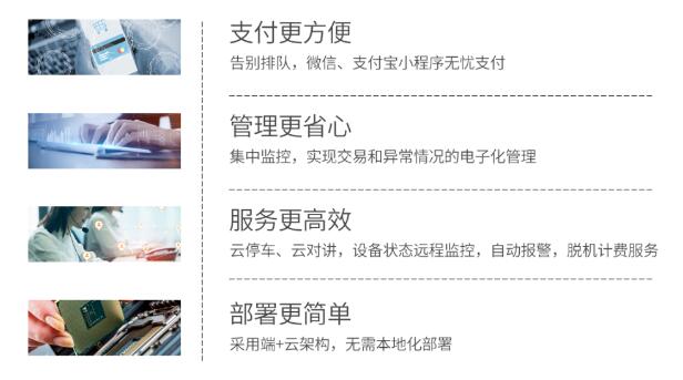 包含路內(nèi)停車、路邊停車、無(wú)人道守等解決方案綜臺(tái)性可視化數(shù)據(jù)展示平臺(tái)