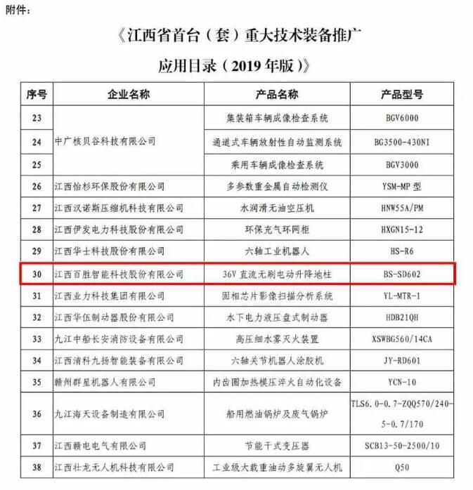 “百勝36V直流無刷升降地柱”產品列入《江西省首臺（套）重大技術裝備推廣應用目錄（2019年版）
