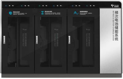 其他 - 梯次電池儲能系統(tǒng)