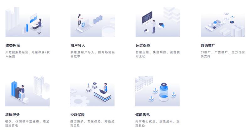 代運(yùn)營(yíng)服務(wù)