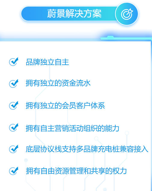 充電運(yùn)營商方案